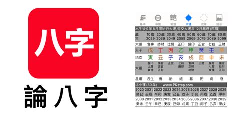 論八字怎麼看|免費八字算命、排盤及命盤解說，分析一生的命運